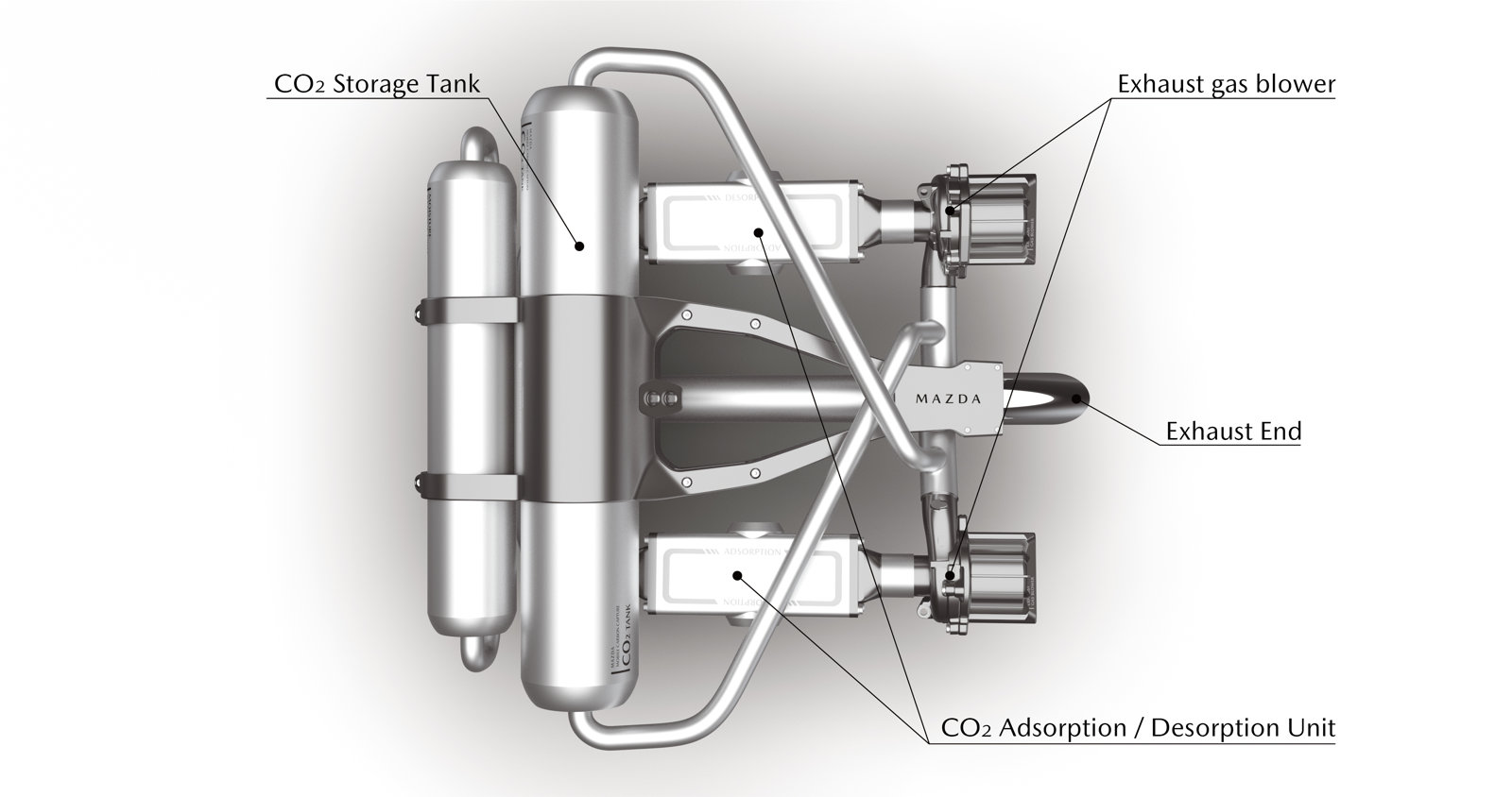 006 | Mazda Mobile Carbon Capture